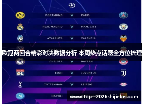 欧冠两回合精彩对决数据分析 本周热点话题全方位梳理 欧冠两回合精彩对决数据分析 本周热点话题全方位梳理