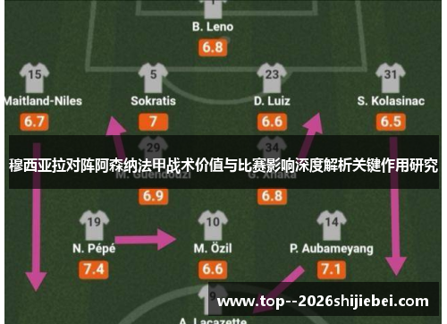 穆西亚拉对阵阿森纳法甲战术价值与比赛影响深度解析关键作用研究