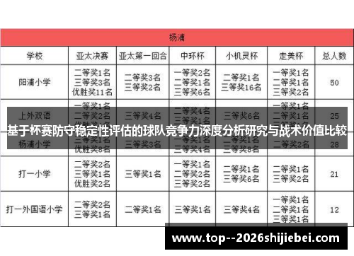 基于杯赛防守稳定性评估的球队竞争力深度分析研究与战术价值比较 基于杯赛防守稳定性评估的球队竞争力深度分析研究与战术价值比较